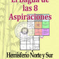 El Bagua de las 8 Aspiraciones. Hemisferio Norte y Sur en PDF. Ebook DIGITAL